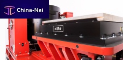 Thermal slide table RMSlinear array