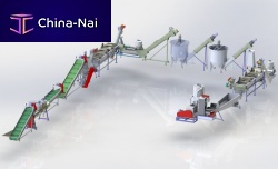 PET recycling unit for bottlescrushingwashing