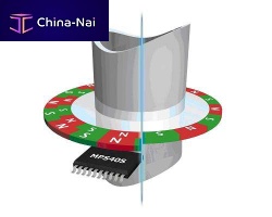 Incremental rotary encoder MPS40Smagnetic