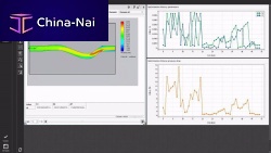 Control software IntegrationdesignCADmodeling