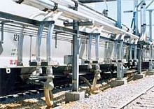 Railroad car loading system