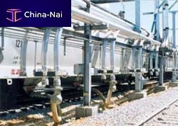 Railroad car loading system