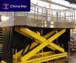 Lifting platform assemblytransferstorage