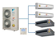 Gas cooler Explosion Proof VRV Cooling System ATEX Zone 2 EX