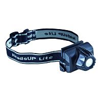 LED head lamp SFE2690Z0workATEXwith battery