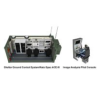 Drone ground station