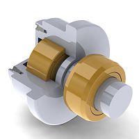 Heavy load bearing NU | NNUcylindrical rollerradialsteel