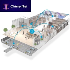 Security and access control software Access Managementfor hotel
