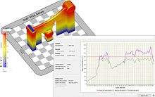 Medical imaging software 3DXpert® preoperativehospitalplanning