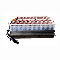 Nickel battery GNC/DMH24 V