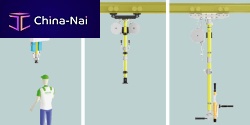 Telescopic ram