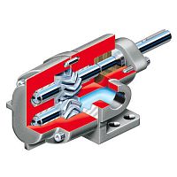 Gear pump GA for gasoilfor chemicals