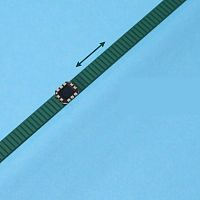 Incremental linear encoder ID4501Linductivenon-contactexposed