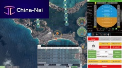 Control software monitoringnavigationfor drones