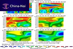 Measurement software Res2D3Dprocalculationelectricdigital tomography