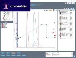 Liquid chromatography software TRILUTION® LCanalysissimulation