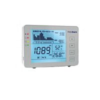CO2 air quality monitor AM60indoortemperaturerelative humidity