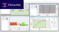 Control software monitoringfor dronesreal-time