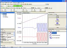 Analysis software Ensemble Motion Designerfor aeronautics2D