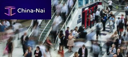 Management software analysisvideo surveillanceaccess control
