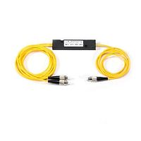 PLC splitter