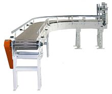 Chain conveyor table top chainhorizontaltransport