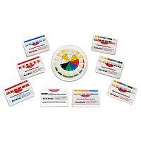 Gutta-percha point GP110-S000