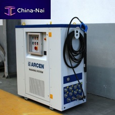 High-pressure washing system HPwater