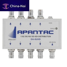 Video splitter DA series