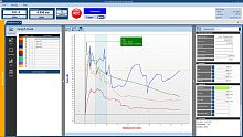 Analysis software Force Recorder Next Seriesmeasurementfor force measurementWindows
