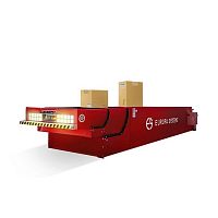 Belt conveyor horizontaltransportloading