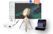 Air traffic management software UTMautomationfor drones