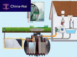 Domestic wastewater treatment plant ECO 1.0