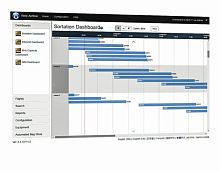 Management software Airflowfor aeronautics