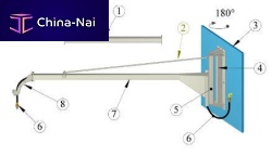 Wall-mounted jib crane SA seriesliftingrotary