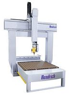 CNC router 5-axis1-spindle