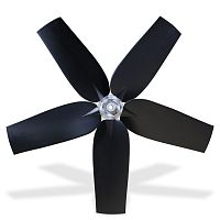 Axial fan A ATEXlow-noisehigh-flow