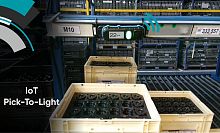 Multi order-picking system pick & putpick-to-lightkitting