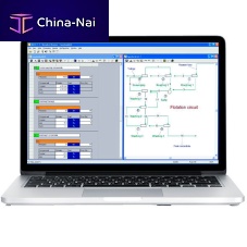 Mass balance software BILCOsupply chain managementperformance analysisprocess analysis
