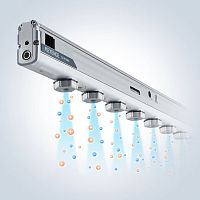 Ionizer SJ-H series