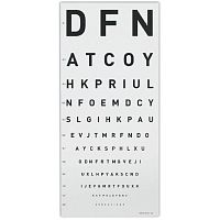 Eye chart
