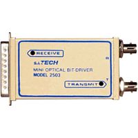 Fiber optic modem 2503 DIN railstandardpanel-mount