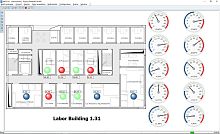Measurement software MCPSmanagementadministrationdesign