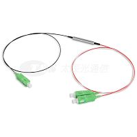 Module multiplexer multi-channeloptical