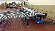 Roller conveyor horizontaltransport