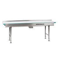 Belt conveyor CB 60 / CB 80horizontaltransportdrum motor