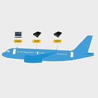 Aircraft cabin inflight connectivity Wi-Fi 6000WiFi