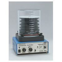 Veterinary ventilator HEMC 2000