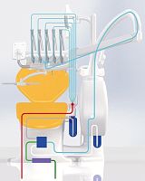 Dental unit disinfection system VDS