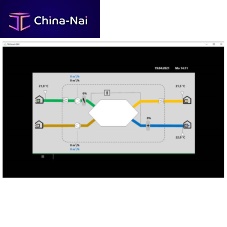 Ventilation system touch screen TACTOUCH wall-mounteddigital displayindoor